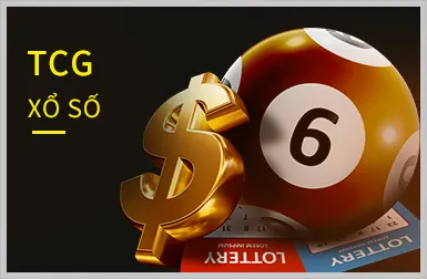 Bảo mật ứng dụng tyboi casino